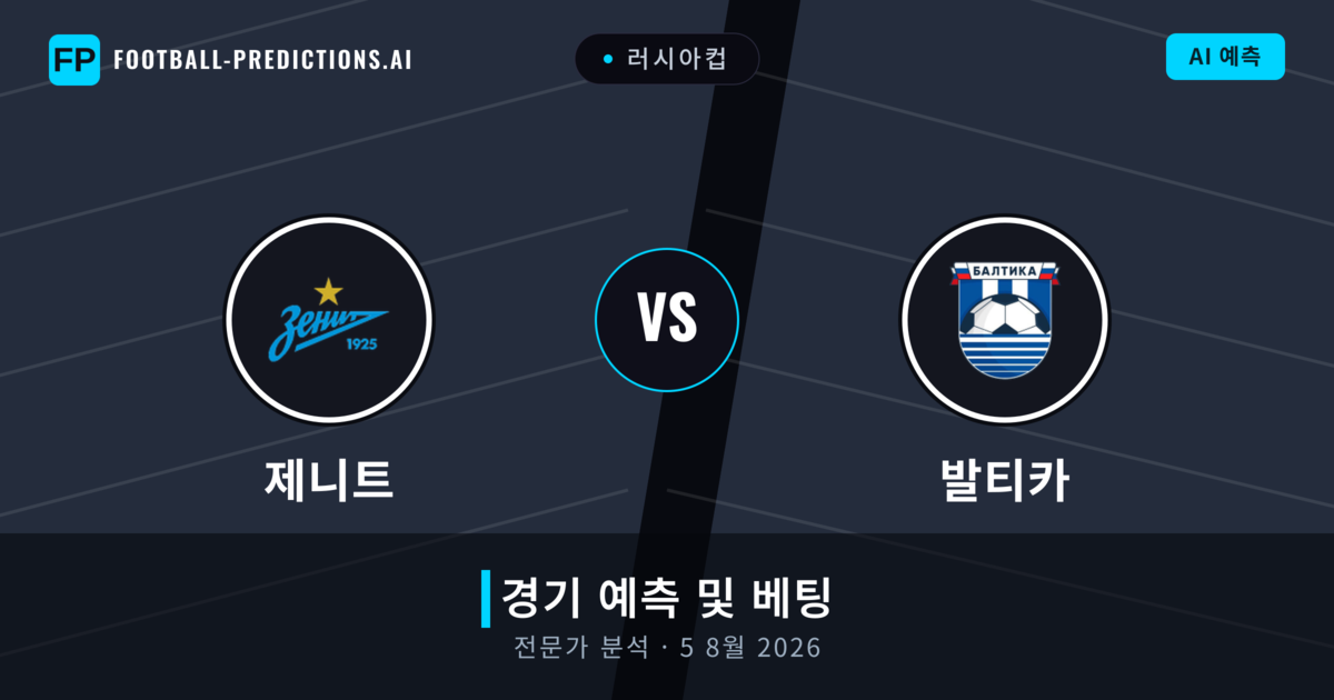 제니트 대 발티카 — 경기 예측 및 프리뷰