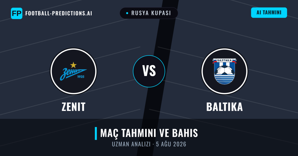 Zenit - Baltika — maç tahmini ve önizleme