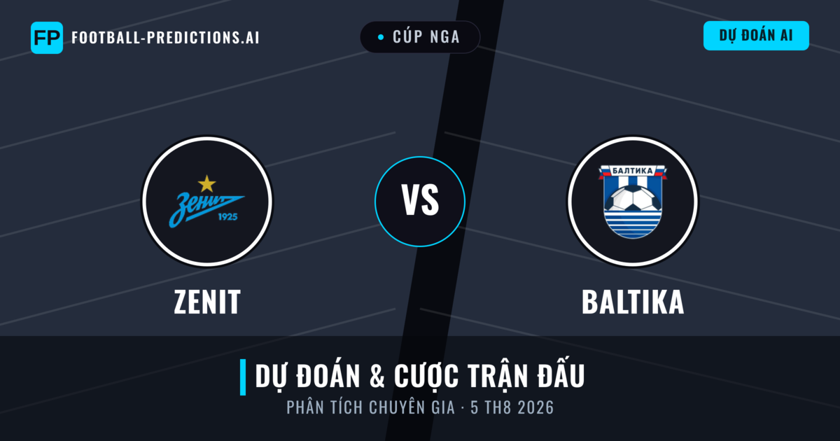 Zenit vs Baltika — dự đoán và xem trước trận đấu