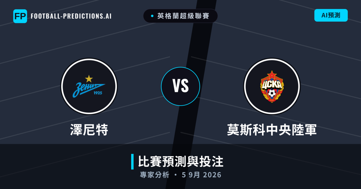 澤尼特 vs 莫斯科中央陸軍 — 比赛预测和前瞻