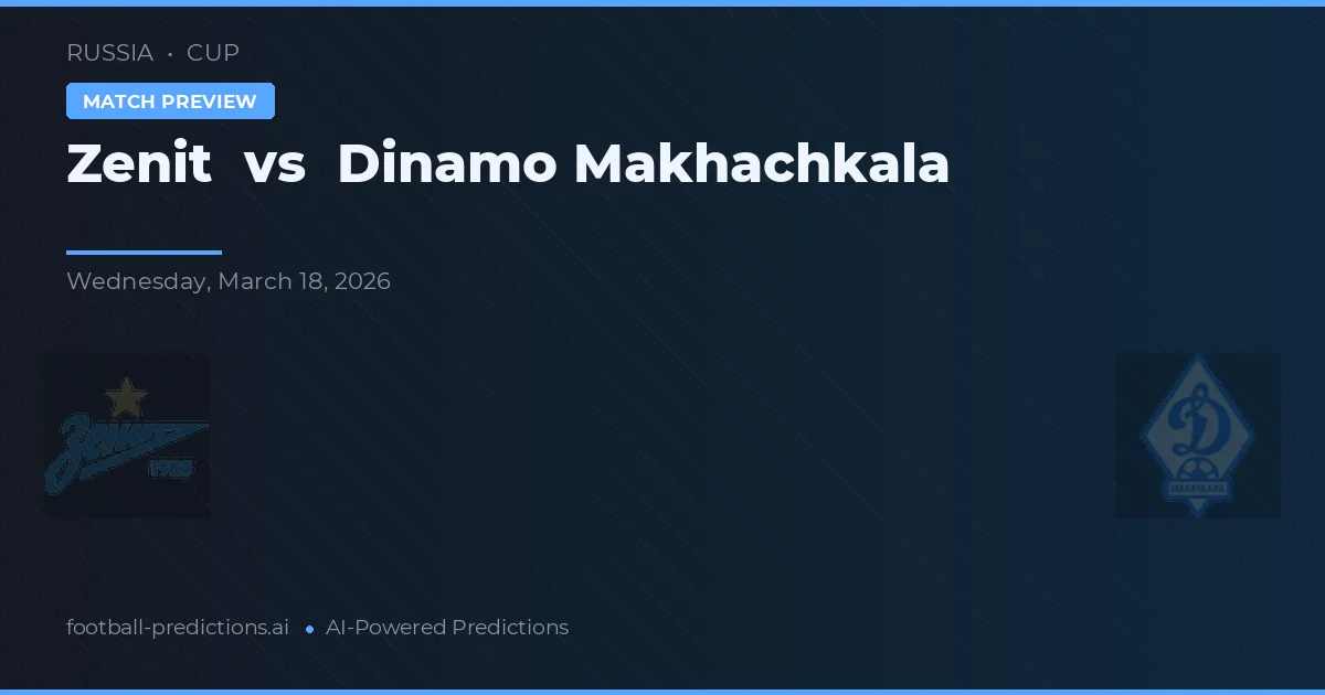 Zenit vs Dinamo Makhachkala — dự đoán và xem trước trận đấu