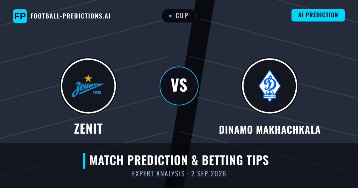 Zenit vs Dinamo Makhachkala — match prediction & preview