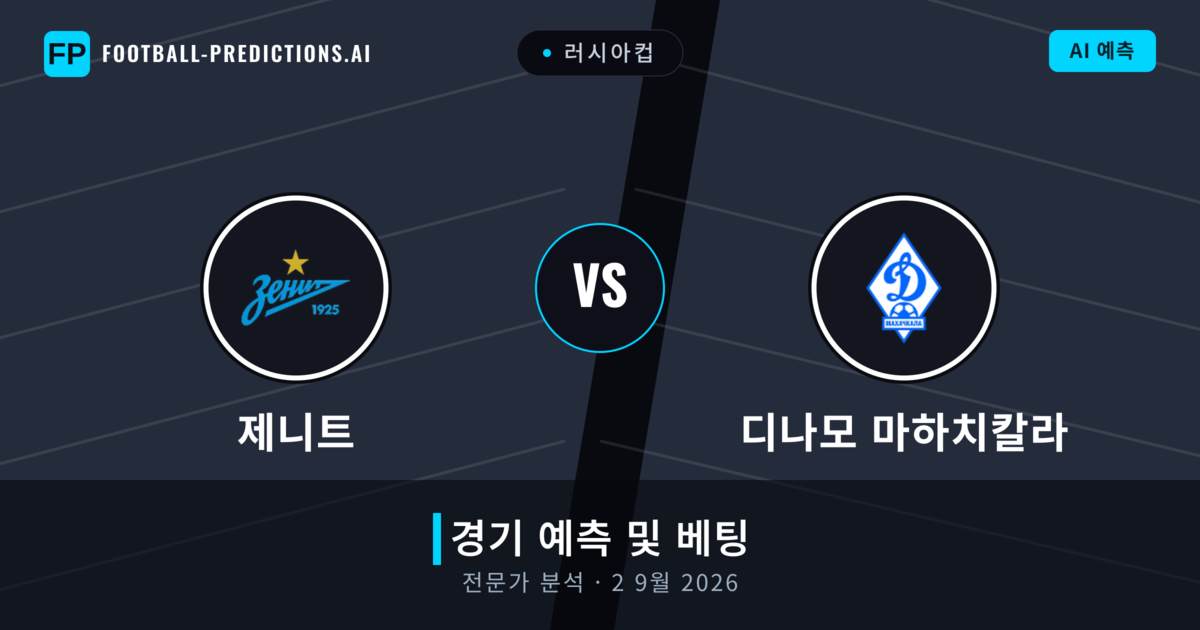 제니트 대 디나모 마하치칼라 — 경기 예측 및 프리뷰
