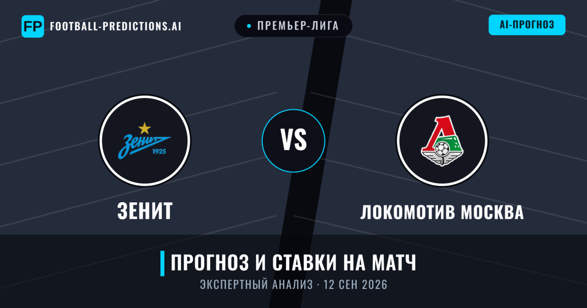 Зенит – Локомотив Москва — прогноз и превью матча