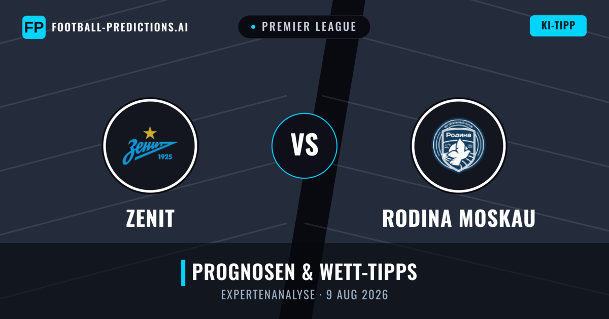 Zenit vs Rodina Moskau — Prognose und Spielvorschau