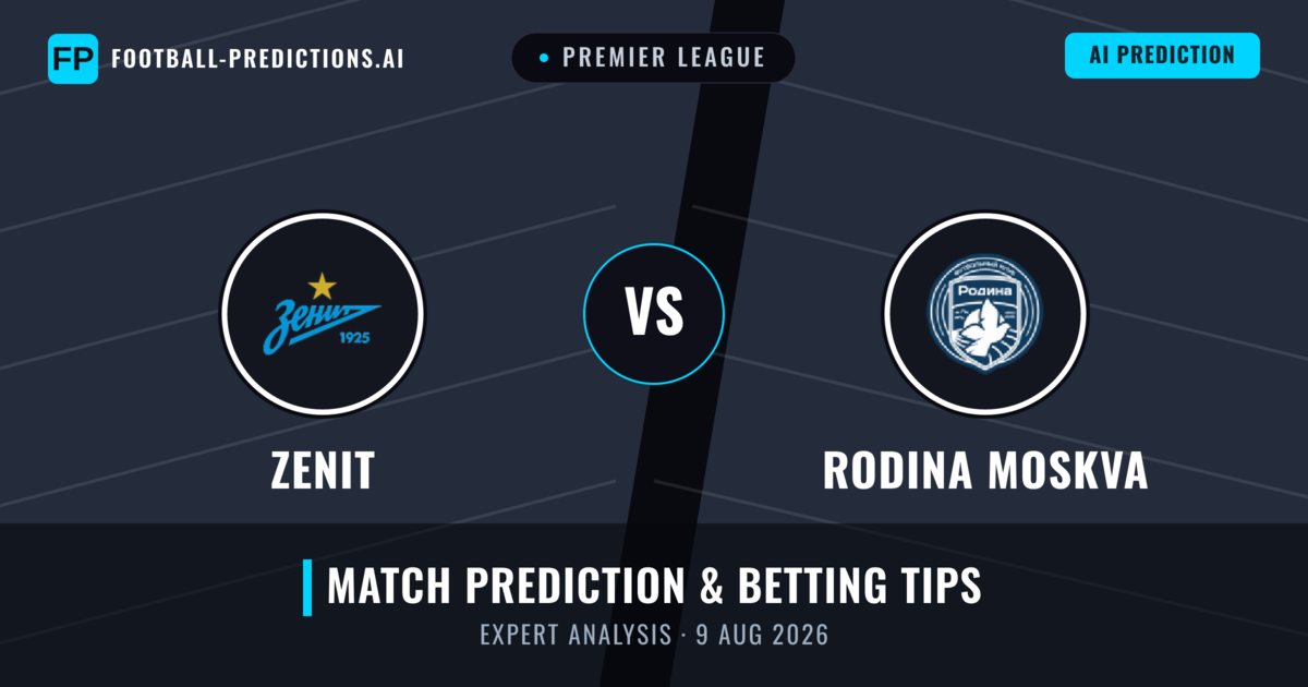 Zenit vs Rodina Moskva — match prediction & preview