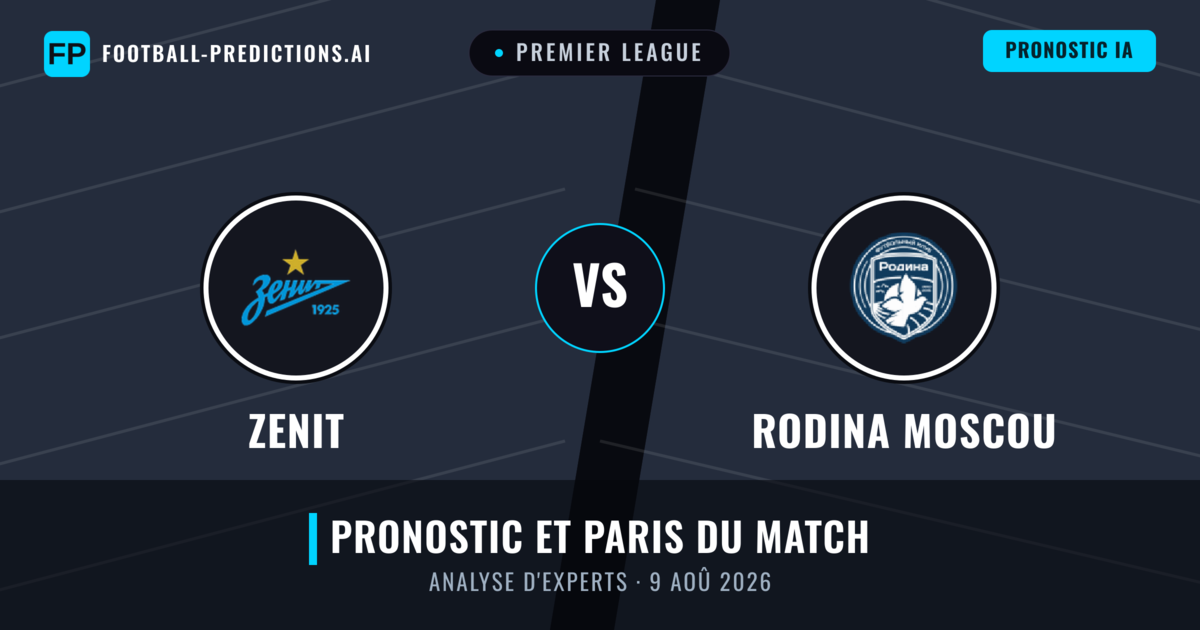 Zenit vs Rodina Moscou — pronostic et avant-match