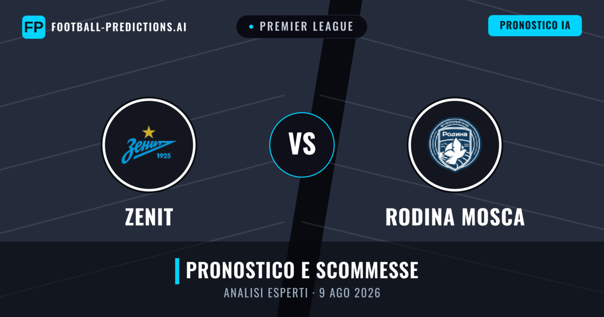 Zenit vs Rodina Mosca — pronostico e anteprima del match