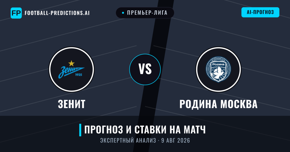 Зенит – Родина Москва — прогноз и превью матча