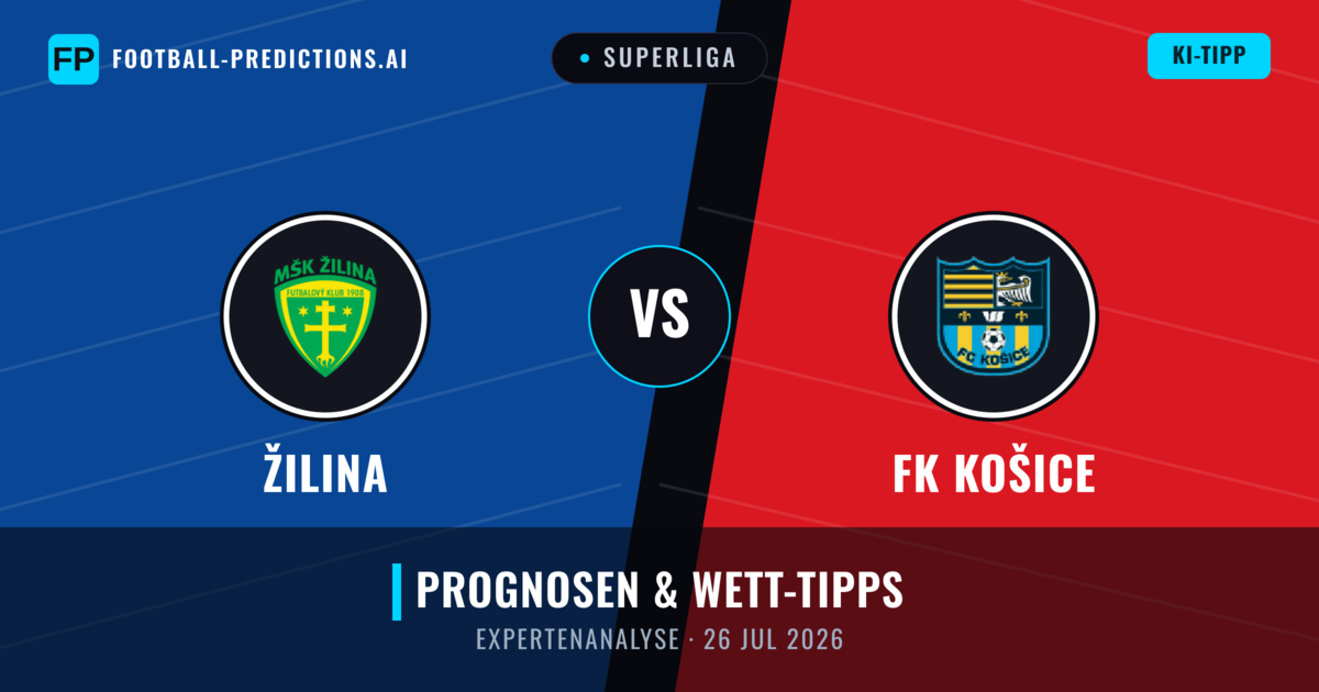 Žilina vs FK Košice — Prognose und Spielvorschau