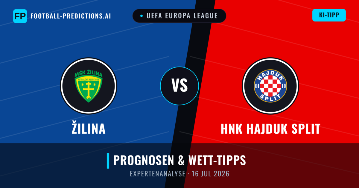 Žilina vs HNK Hajduk Split — Prognose und Spielvorschau