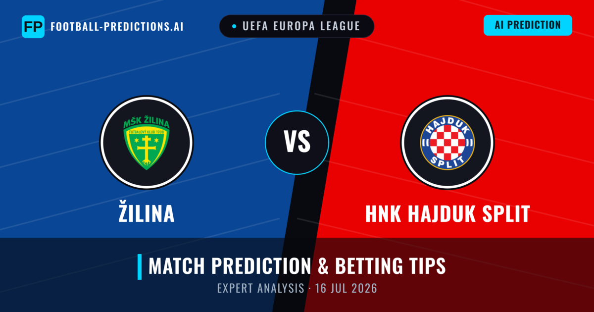 Žilina vs HNK Hajduk Split — match prediction & preview