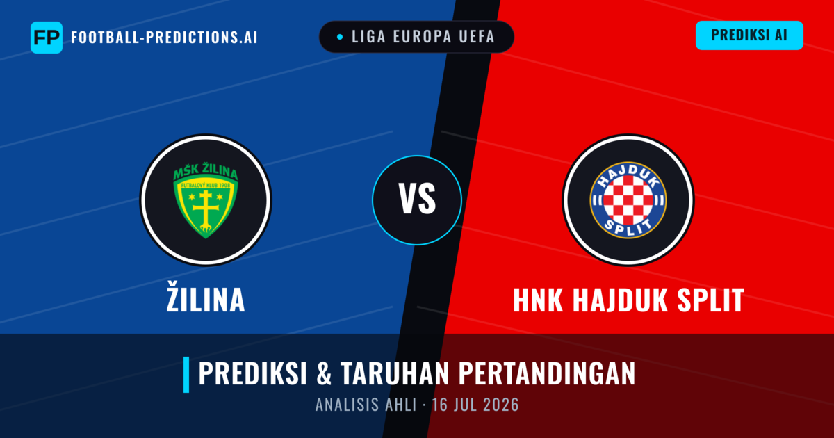 Žilina vs HNK Hajduk Split — prediksi dan pratinjau pertandingan