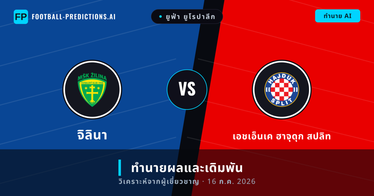 จิลินา พบ เอชเอ็นเค ฮาจุดุก สปลิท — ทำนายผลและพรีวิวการแข่งขัน