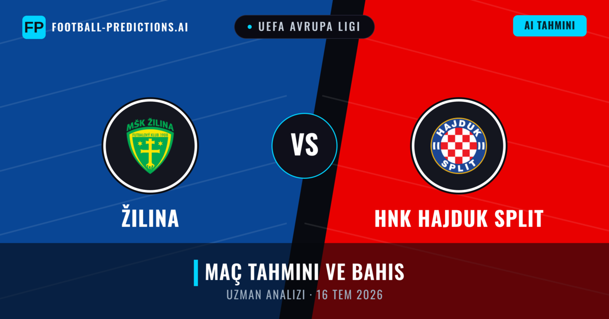 Žilina - HNK Hajduk Split — maç tahmini ve önizleme