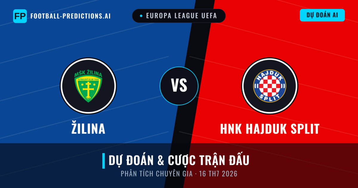 Žilina vs HNK Hajduk Split — dự đoán và xem trước trận đấu
