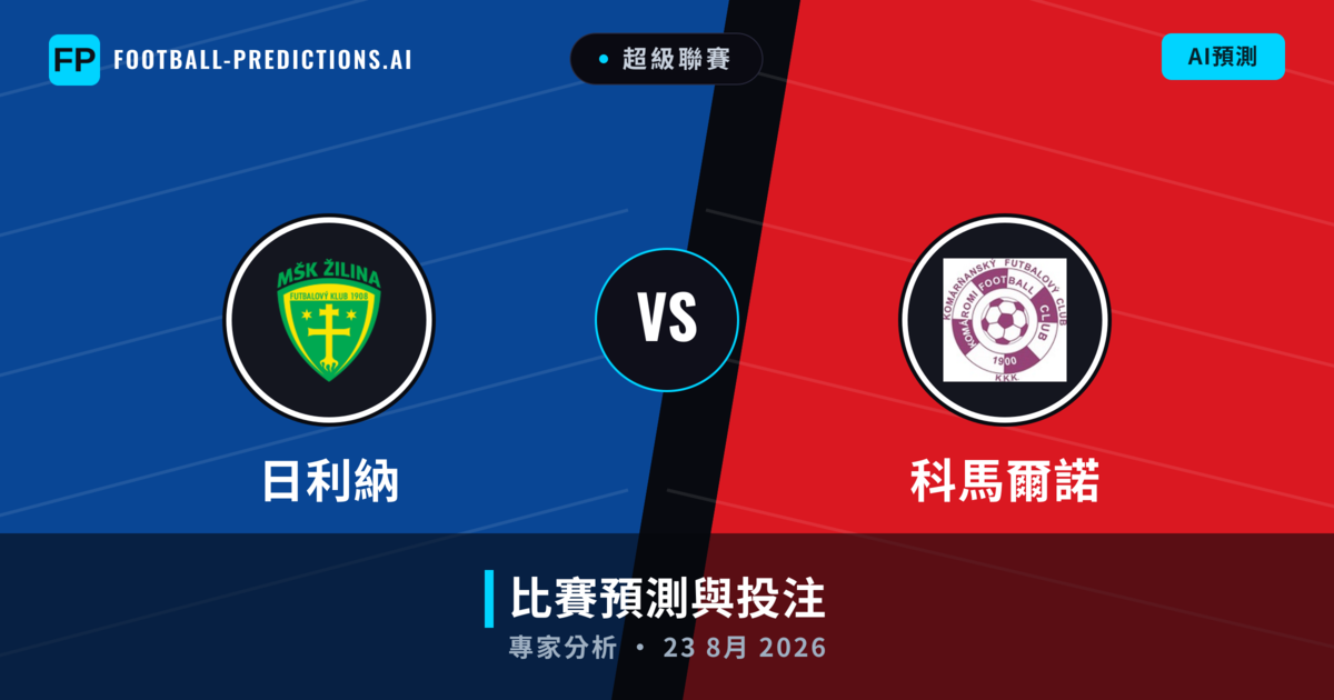 日利納 vs 科馬爾諾 — 比赛预测和前瞻