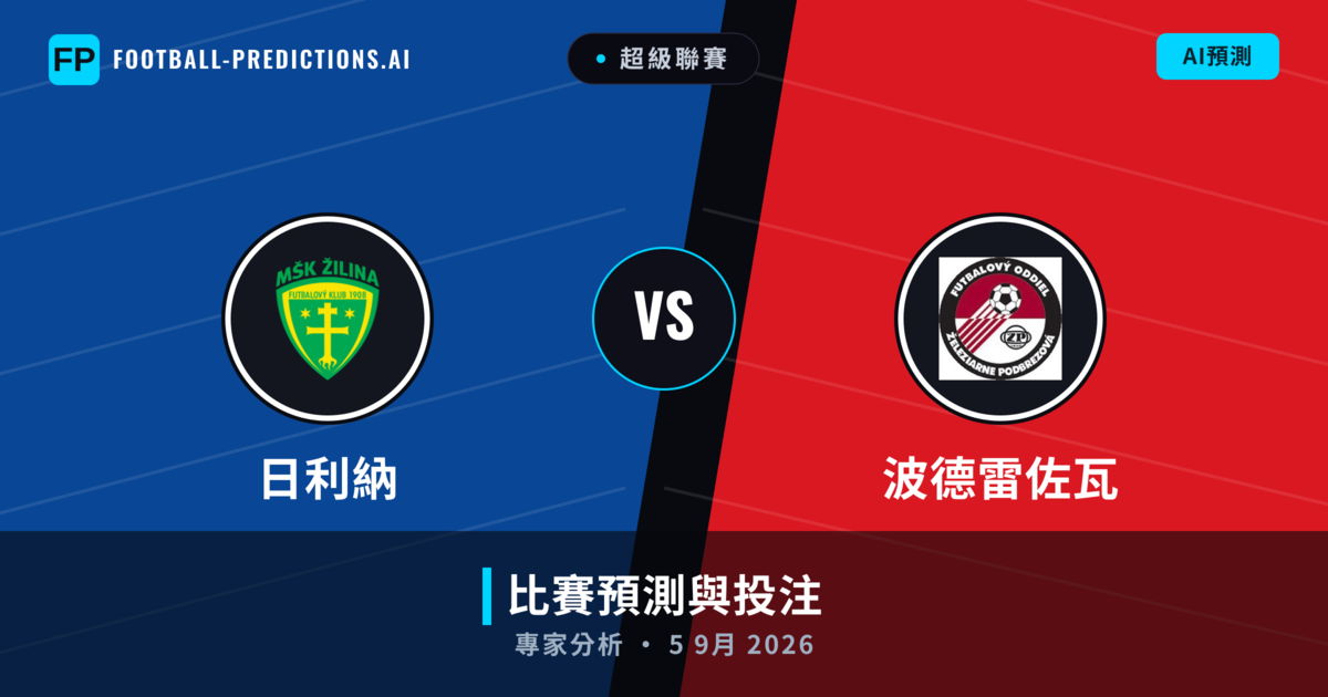 日利納 vs 波德雷佐瓦 — 比赛预测和前瞻