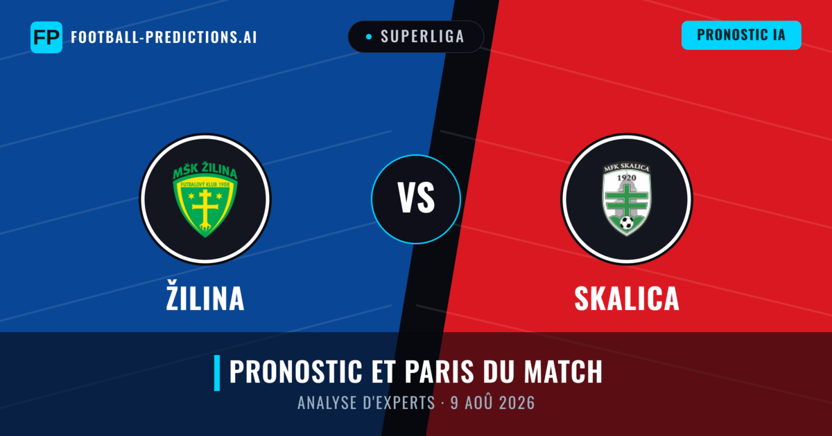 Žilina vs Skalica — pronostic et avant-match