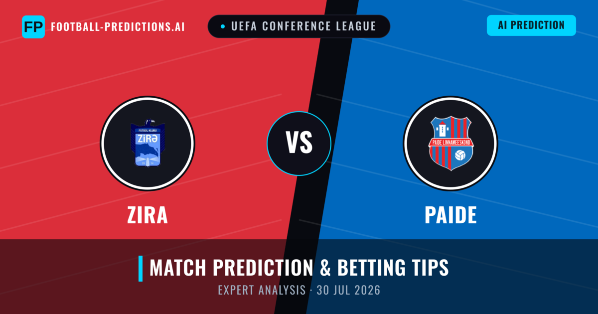 Zira vs Paide — match prediction & preview