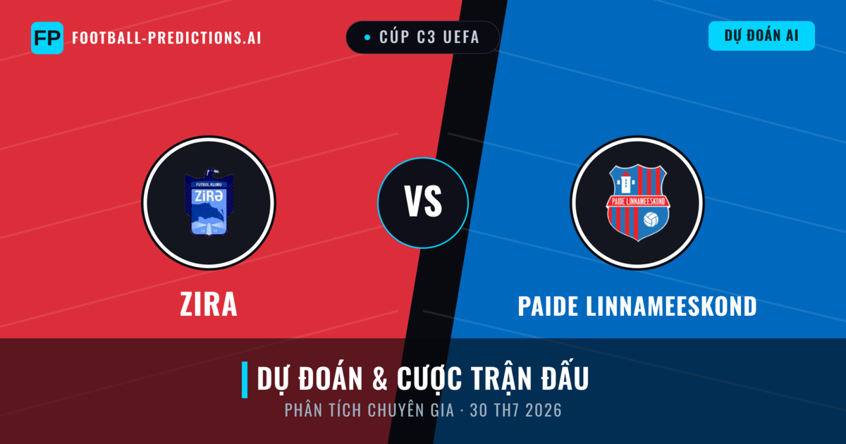 Zira vs Paide Linnameeskond — dự đoán và xem trước trận đấu