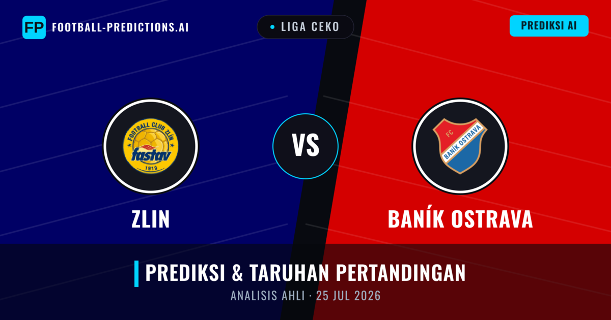 Zlin vs Baník Ostrava — prediksi dan pratinjau pertandingan