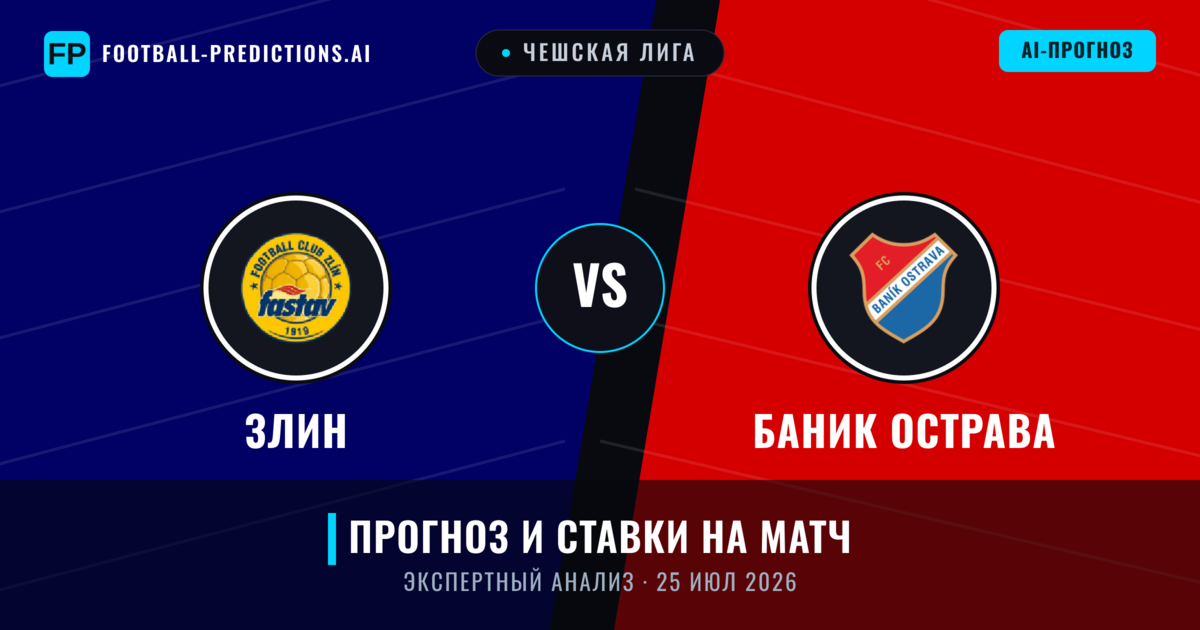 Злин – Баник Острава — прогноз и превью матча