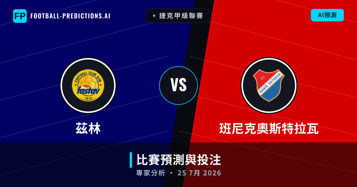 茲林 vs 班尼克奧斯特拉瓦 — 比赛预测和前瞻
