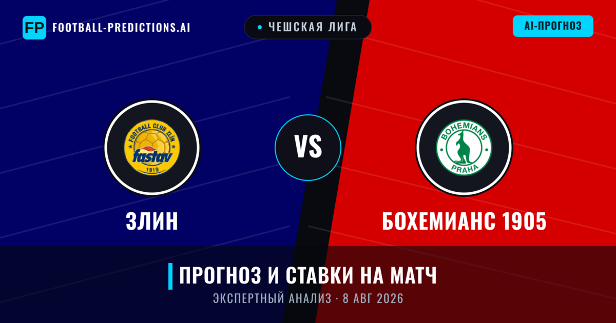 Злин – Бохемианс 1905 — прогноз и превью матча