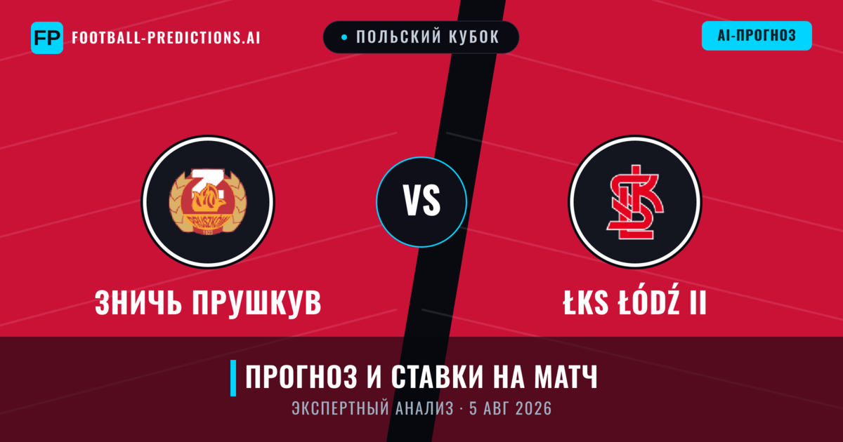 Зничь Прушкув – ŁKS Łódź II — прогноз и превью матча