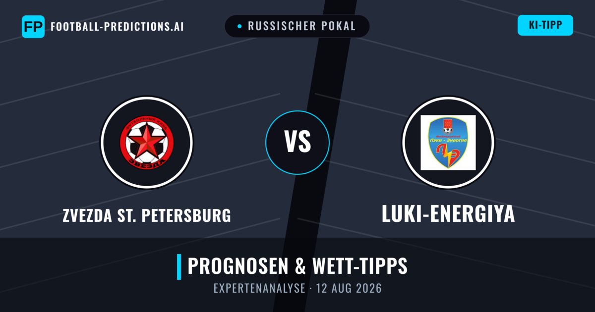 Zvezda St. Petersburg vs Luki-Energiya — Prognose und Spielvorschau