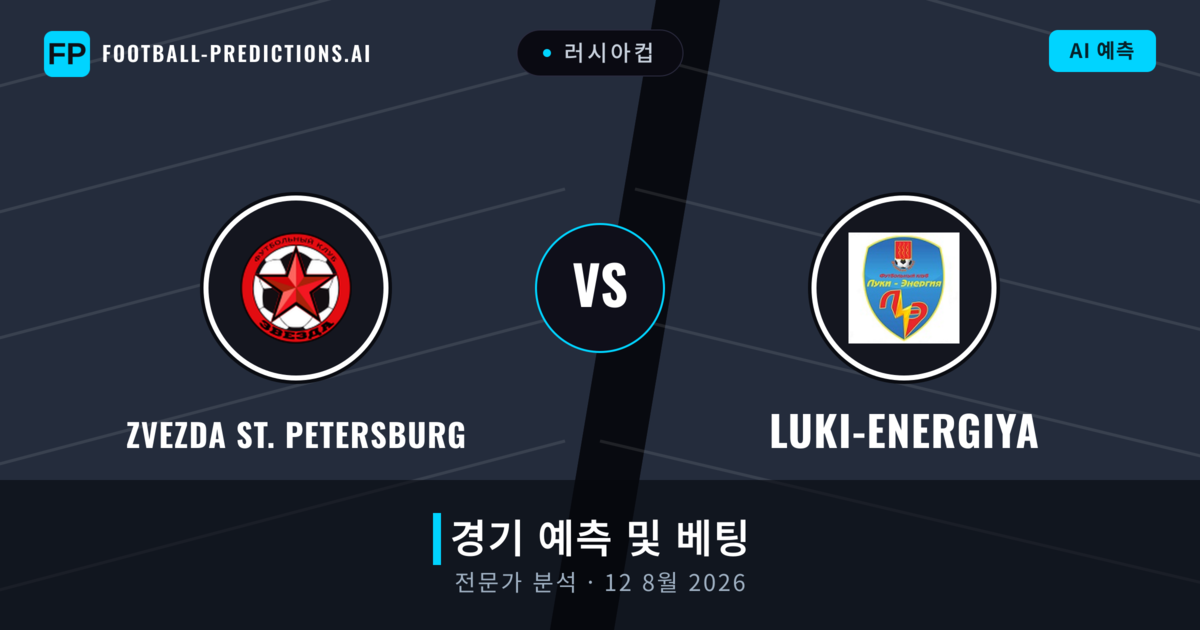 Zvezda St. Petersburg 대 Luki-Energiya — 경기 예측 및 프리뷰