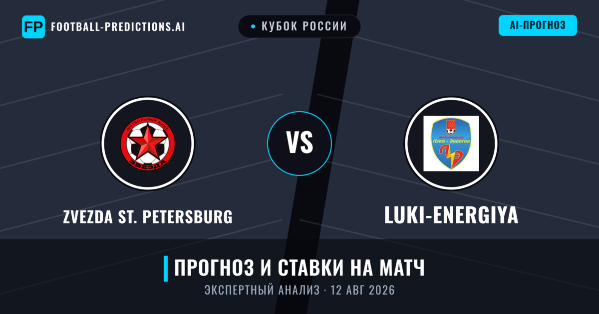 Zvezda St. Petersburg – Luki-Energiya — прогноз и превью матча