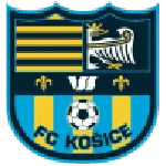 เอฟเค โคชีเซ