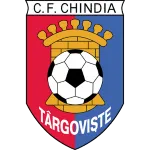 Chindia Targoviste