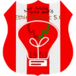 เมบรัต ไฮล