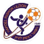 ฮาโปเอล ริโชน เลซีออน