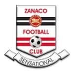 Zanaco