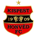 Budapest Honved