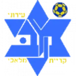 Маккаби Кирьят Малахи