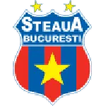 CSA Steaua Bucaresti