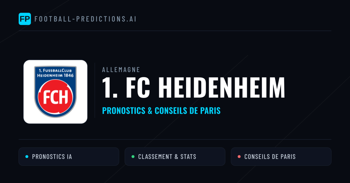 1. FC Heidenheim Pronostics & Statistiques