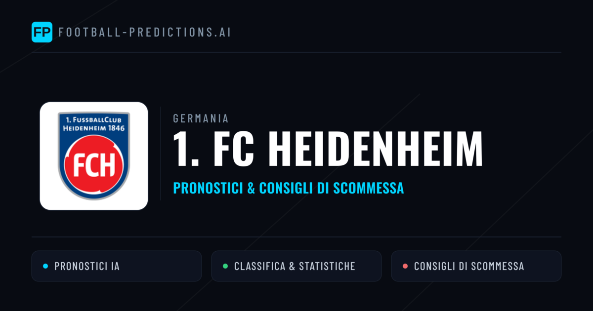 Pronostici e Statistiche 1. FC Heidenheim