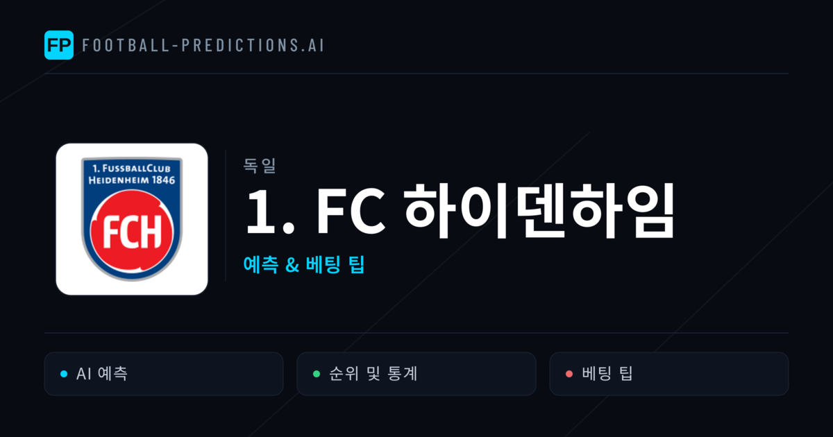 1. FC 하이덴하임 축구 예측 & 통계