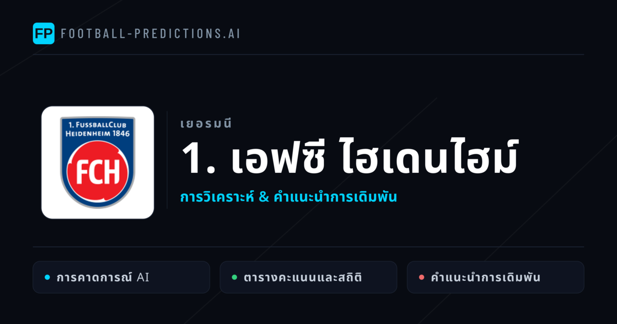 1. เอฟซี ไฮเดนไฮม์ การวิเคราะห์และสถิติ