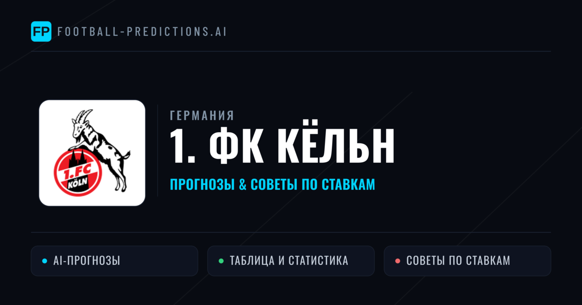 1. ФК Кёльн прогнозы и статистика