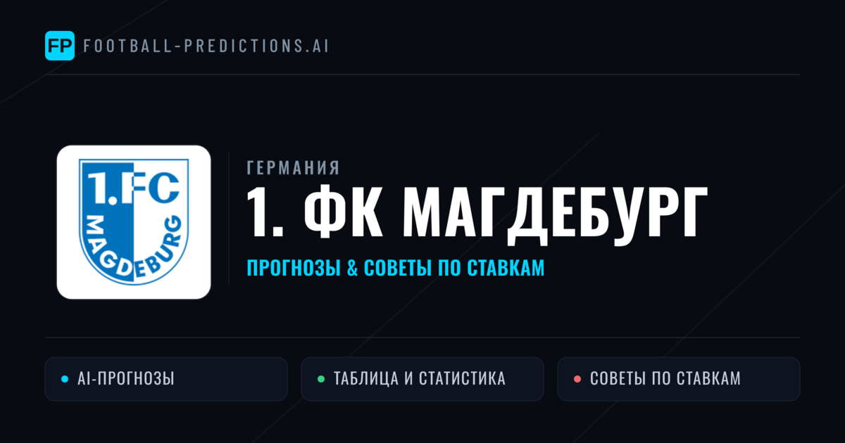 1. ФК Магдебург прогнозы и статистика