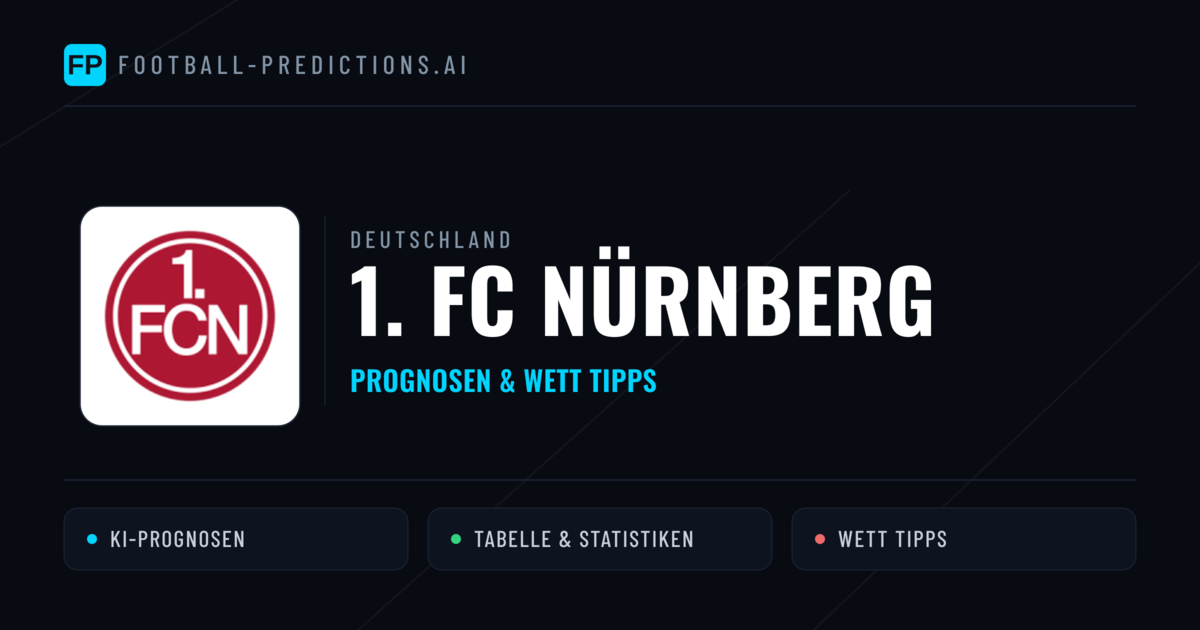 1. FC Nürnberg Prognosen & Statistiken
