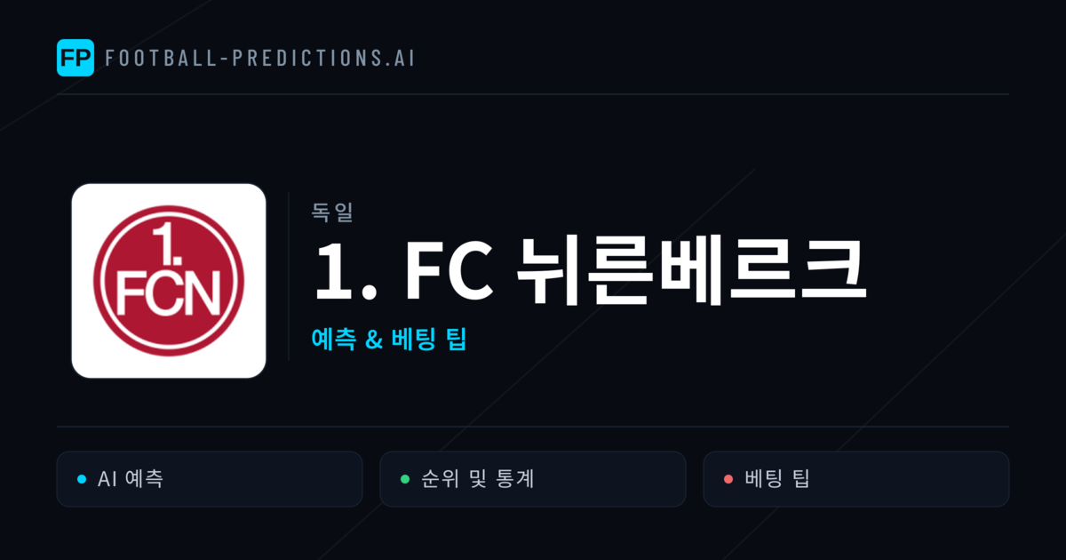 1. FC 뉘른베르크 축구 예측 & 통계