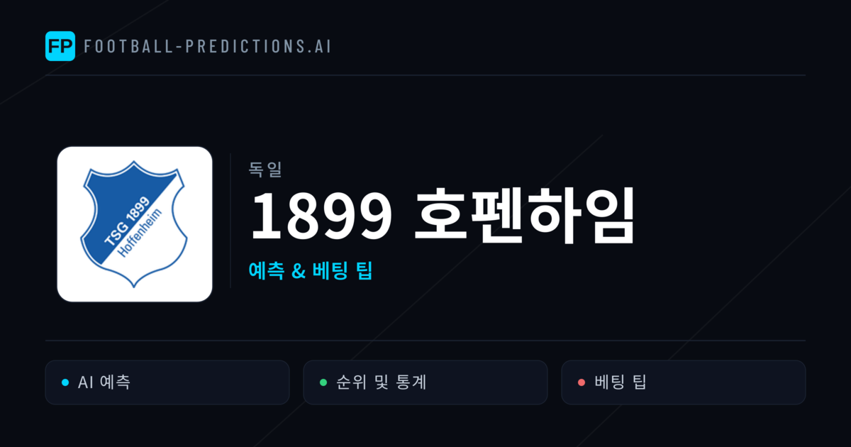 1899 호펜하임 축구 예측 & 통계